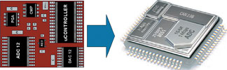 Figure 2. Component count reduction using a mixed-signal MCU
